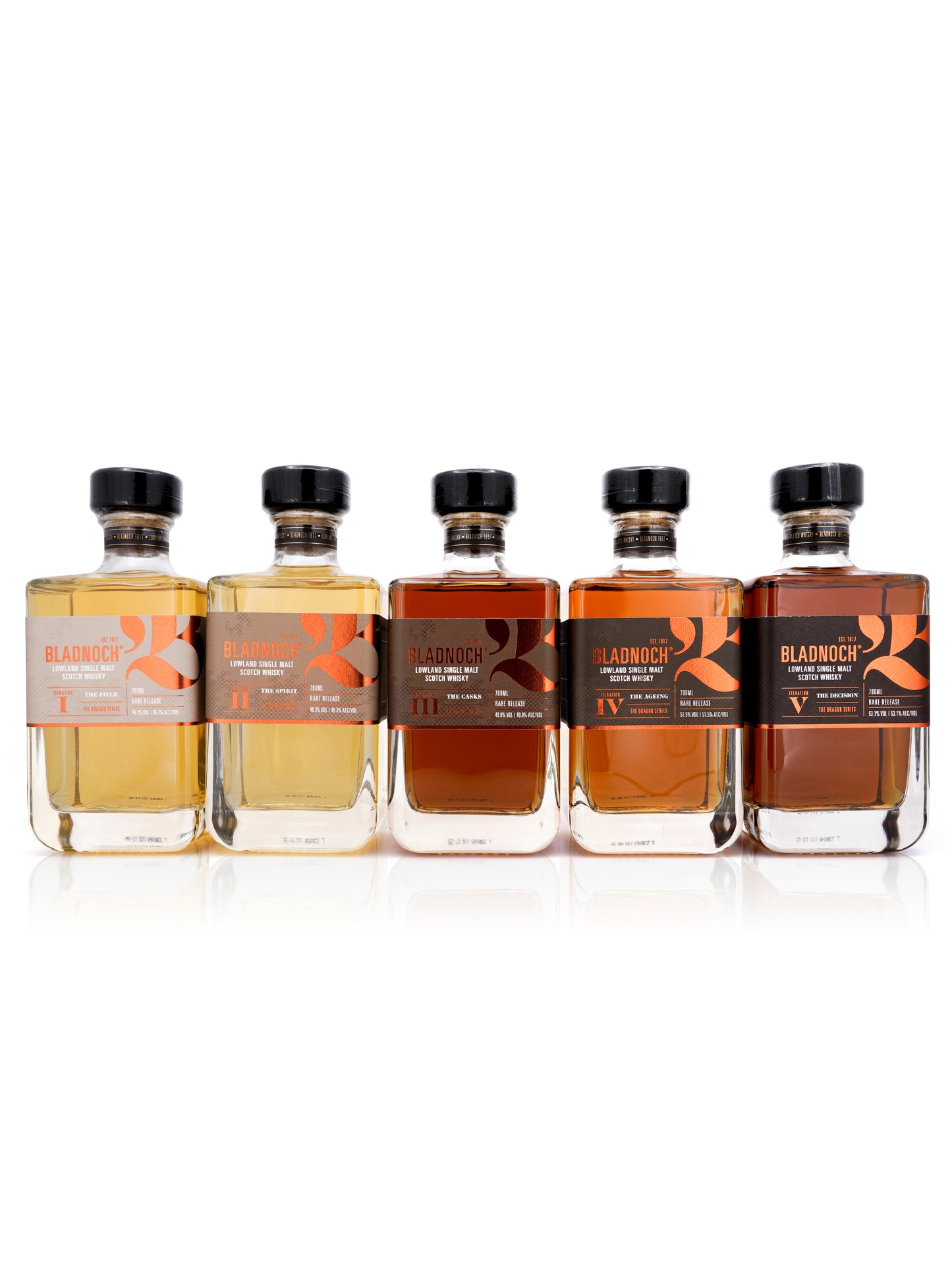 Bladnoch Dragon Series Collection 2023 Komplettset 5 x 700ml